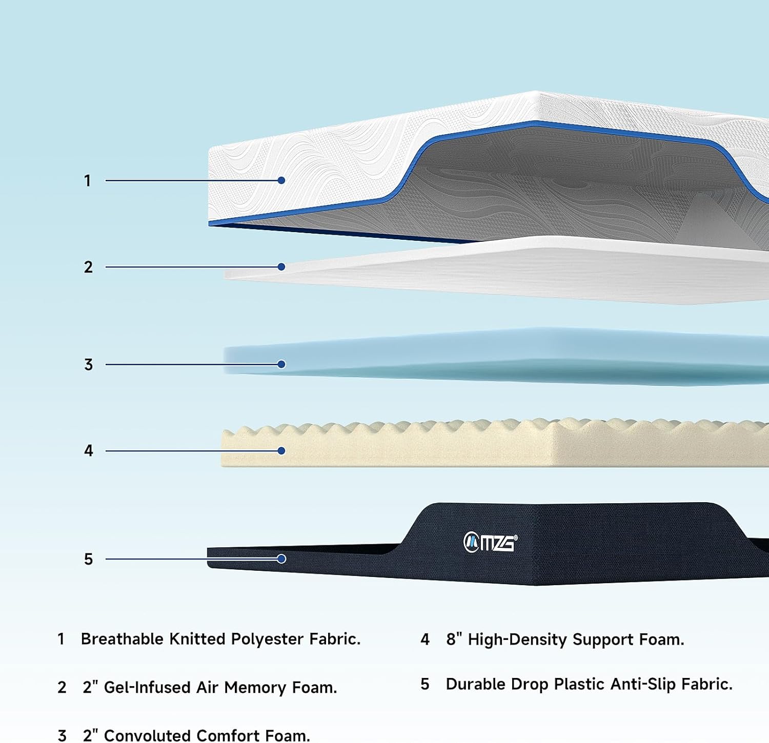 12 Inch Queen Size Plush Hybrid Mattress, Gel-Infused Memory Foam Pillow Top & High-Density White Support Foam, Cooling & Breathable, CertiPUR-US Certified, Mattress in a Box